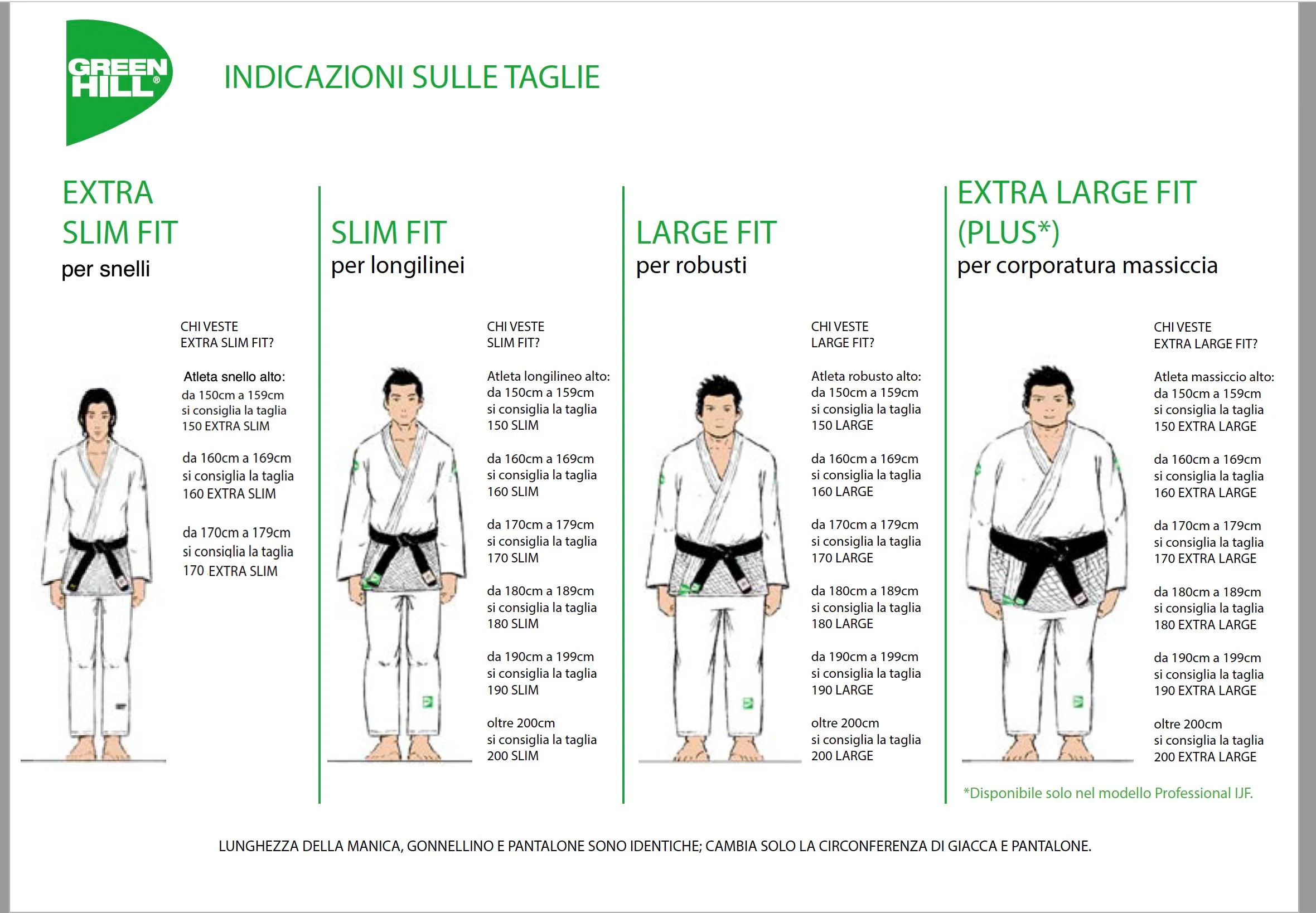 Judogi Professional IJF 750g/m2 Bianco con Banda Rules 2028 - Image 18
