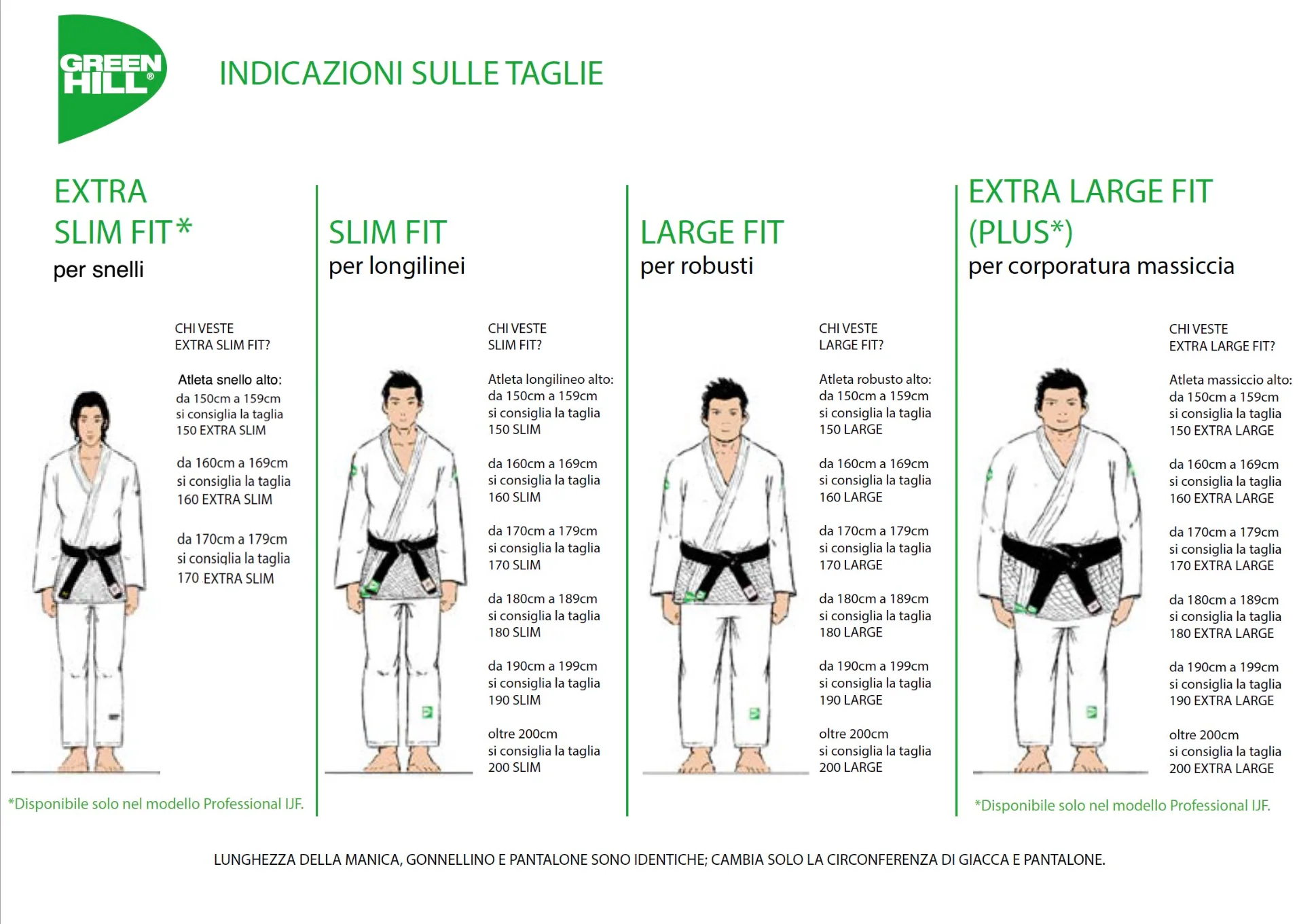 Judogi Professional IJF 750g/m2 Blu con Banda Rules 2028 - Image 7